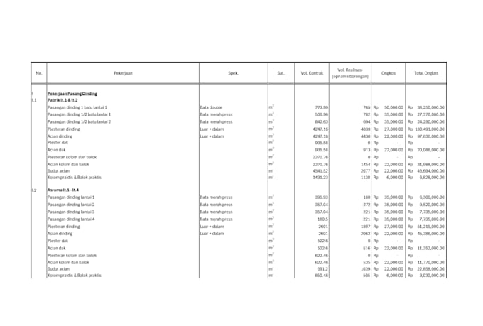 calculate volume and create a boq for your projects
