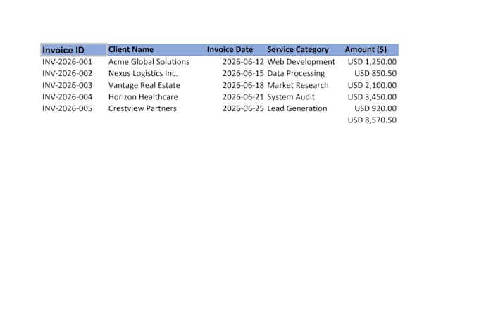 convert PDF to excel, scanned document to excel, and data typing