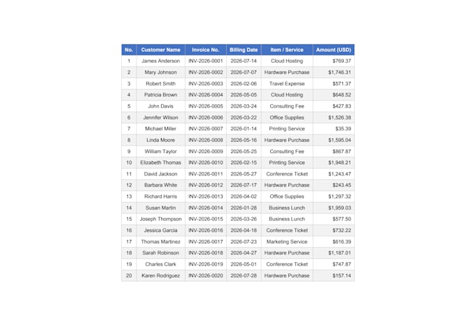 do ai data extraction from PDF to excel or google sheets