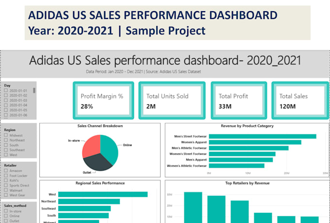 create power bi and excel sales dashboard