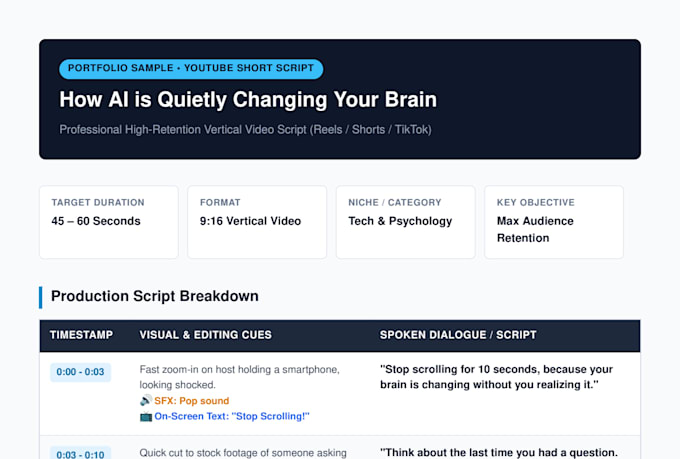 write your youtube script