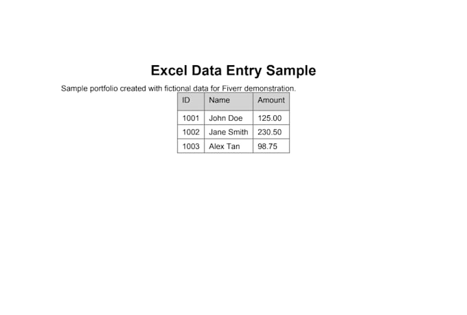 do accurate excel data entry, copy paste and PDF conversion