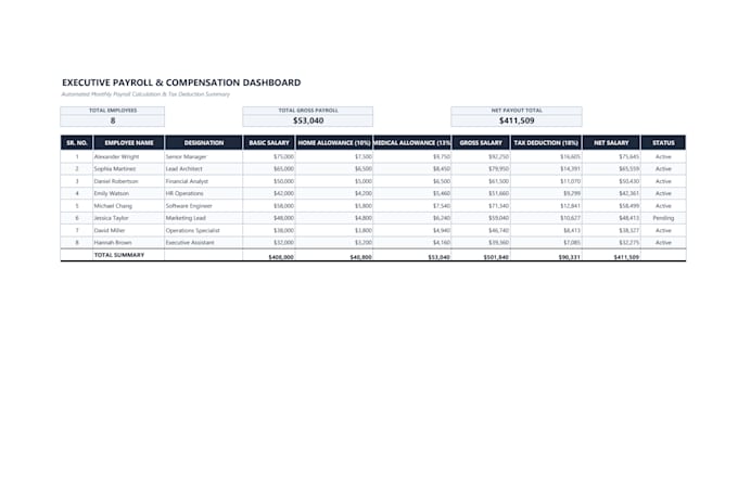 do advanced microsoft excel data entry form