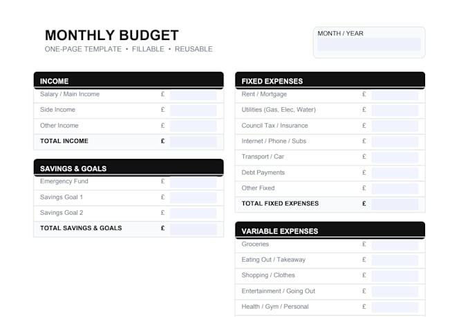 create a financial plan