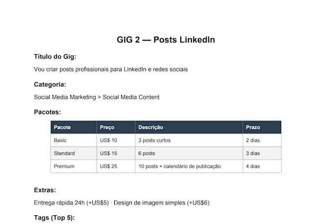 criar posts profissionais para linkedin e redes sociais