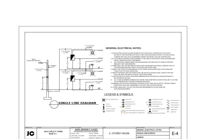 prepare nec electrical load calculation and panel schedule for permit approval