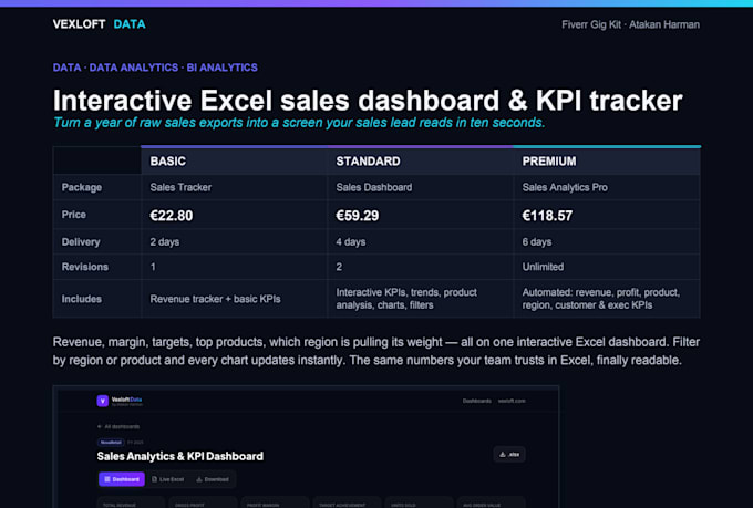 create an excel inventory dashboard and stock tracker