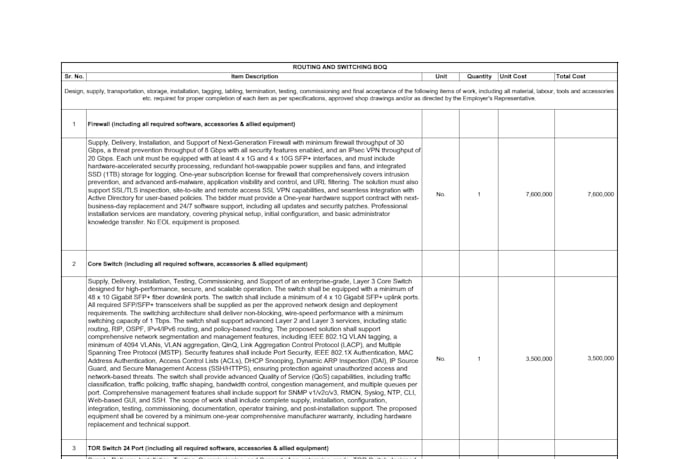 prepare professional rfp rfq rfi and tender documents