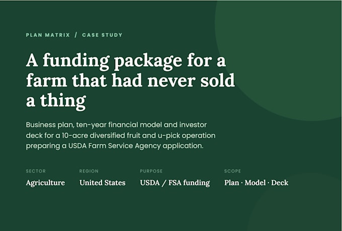 write a usda grant business plan for agri startup and farm funding