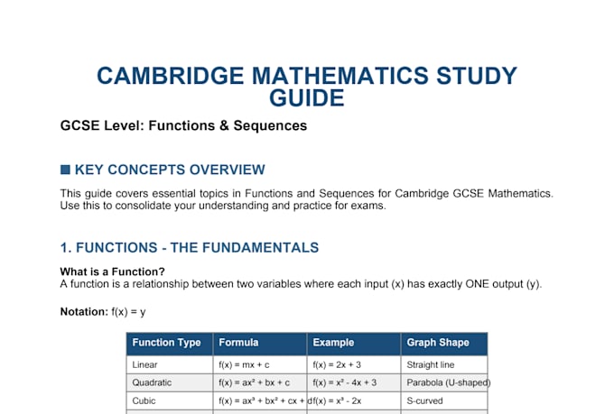 create professional study guides for any subject