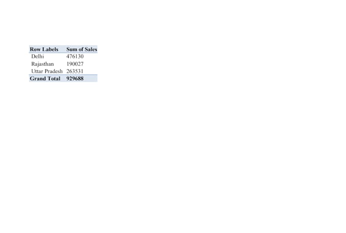 clean data, convert PDF to excel