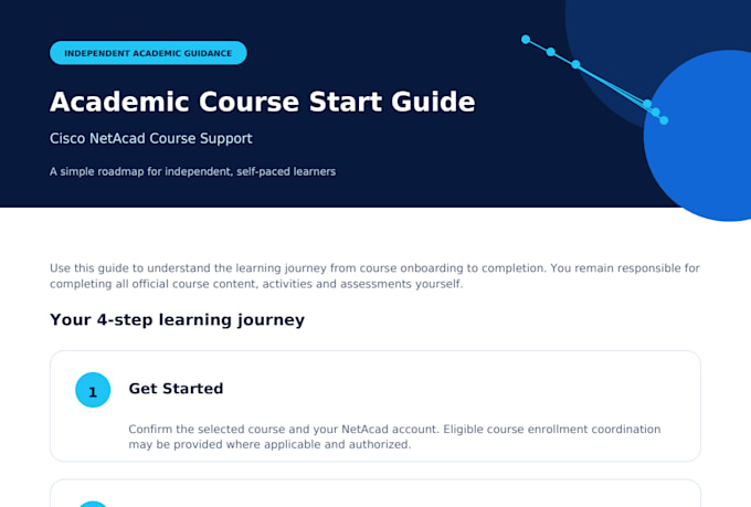 guide your cisco netacad course
