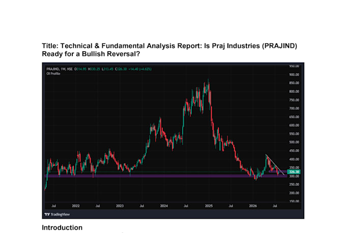 write professional stock market and financial articles