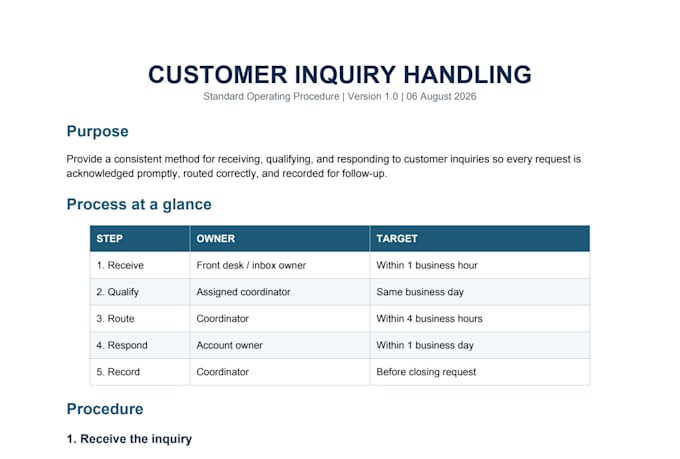 create a clear sop or process document for your business