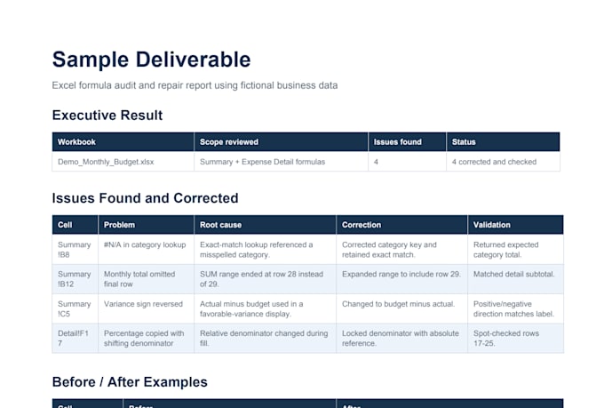 audit and repair your excel formulas and spreadsheet errors