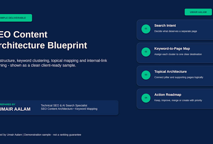 build SEO silo structure, keyword clusters, and topical map
