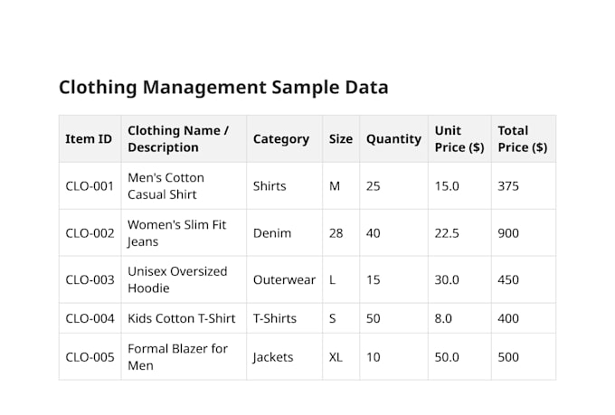 do data entry management in spreadsheet