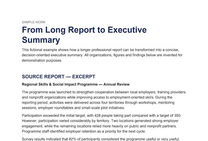 turn your report into a clear professional executive summary