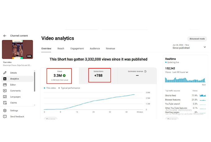 do best youtube video SEO and optimization for video ranking