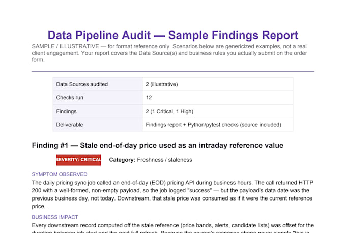 write python data validation and quality checks for your etl pipeline