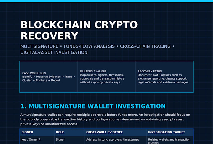 guide you through crypto and blockchain fundamentals