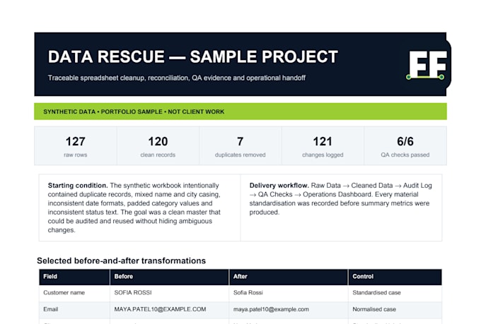 clean consolidate and QA your excel or CSV data