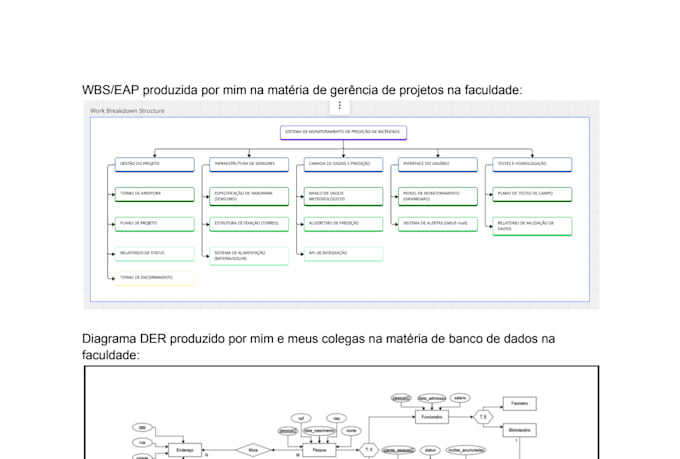 gerar documentacao de software