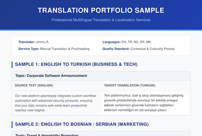 professionally translate english,turkish, bosnian, serbian, and macedonian
