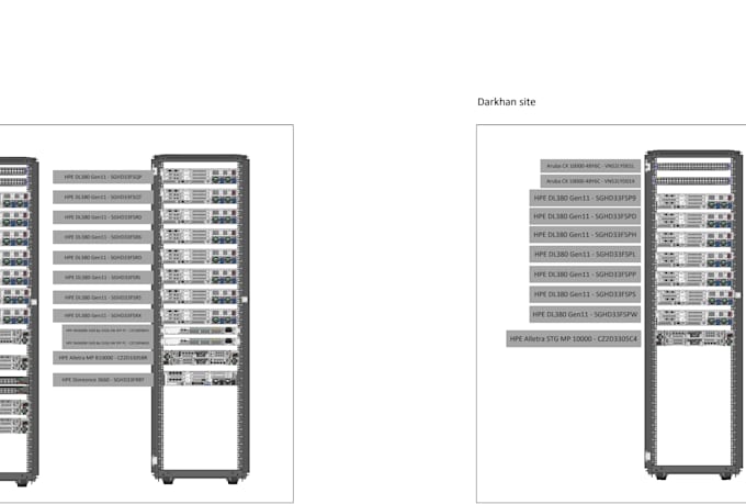 set up your infrastructure