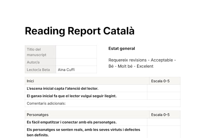 provide honest beta reading and feedback for your book in catalan