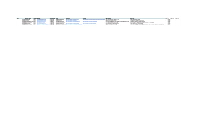 generate targeted b2b leads and build a verified prospect list