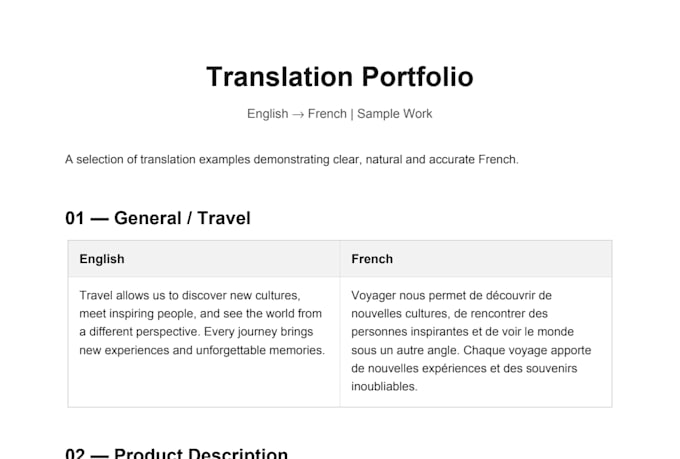 translate, proofread, and edit your texts