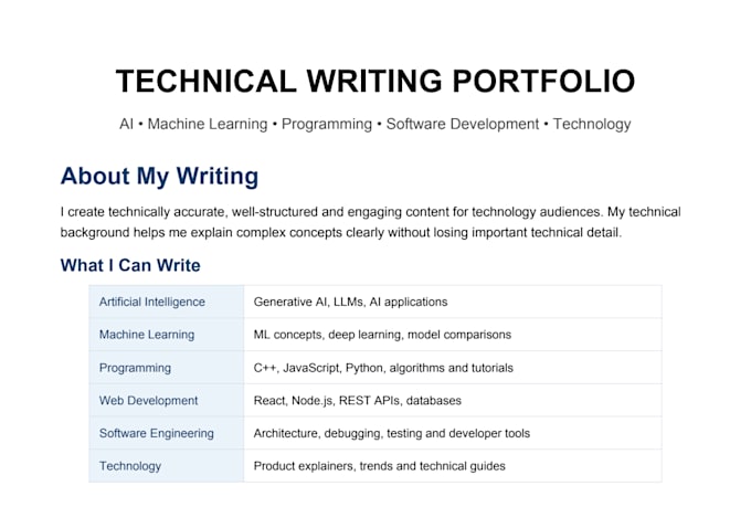 write technical blogs about ai programming and technology