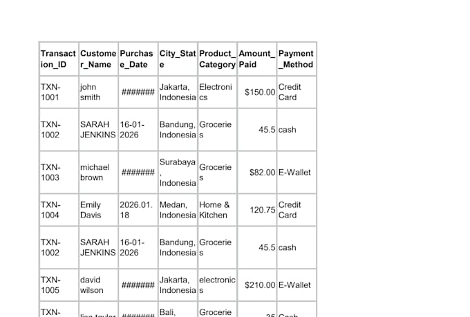 do accurate data entry and data collection