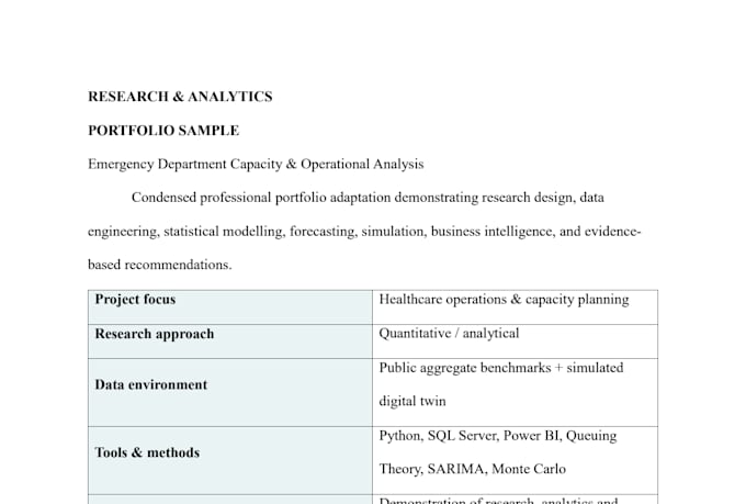 conduct professional research and market analysis