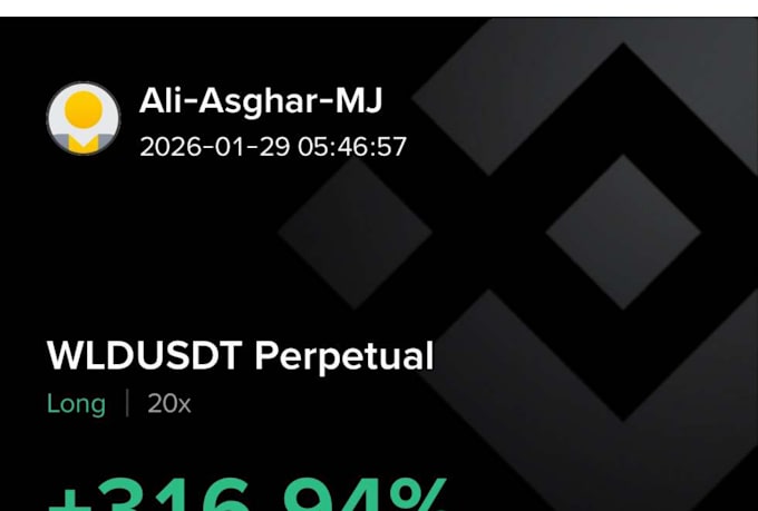 review your crypto portfolio and investment strategy