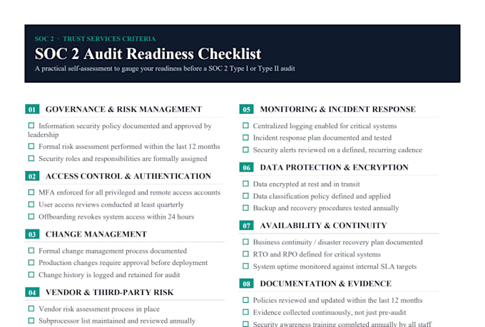do iso 27001 and soc 2 gap analysis and audit readiness