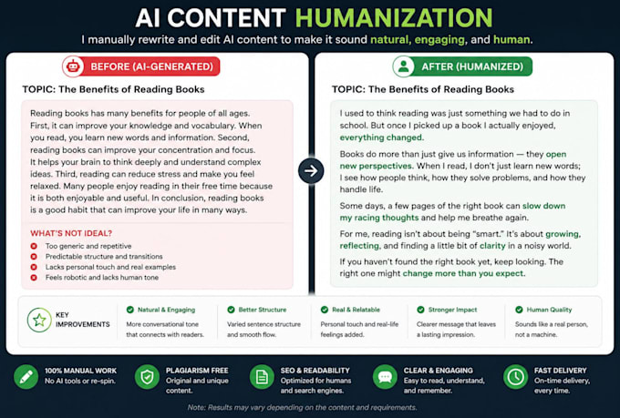 humanize ai content and rewrite it for a natural voice