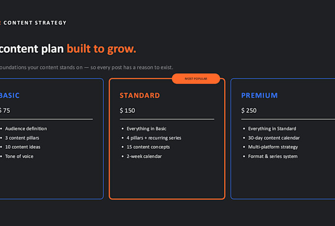 create a strategic content strategy for you