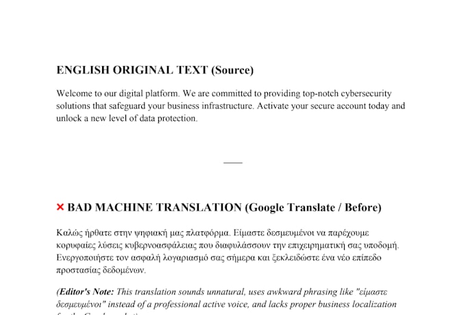 professionally translate and proofread english to greek