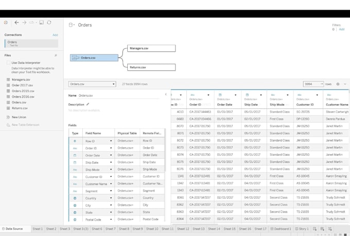 do data analytics and visualization expert