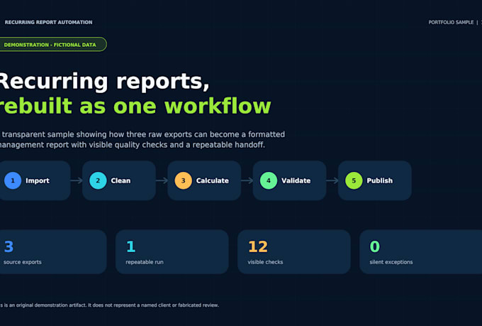 automate your recurring excel reports with python