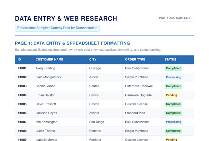 do data entry, copy paste and web research