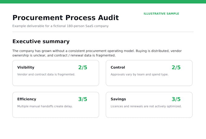 audit your procurement process and governance consulting