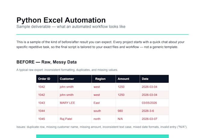 automate your excel tasks and reports using python