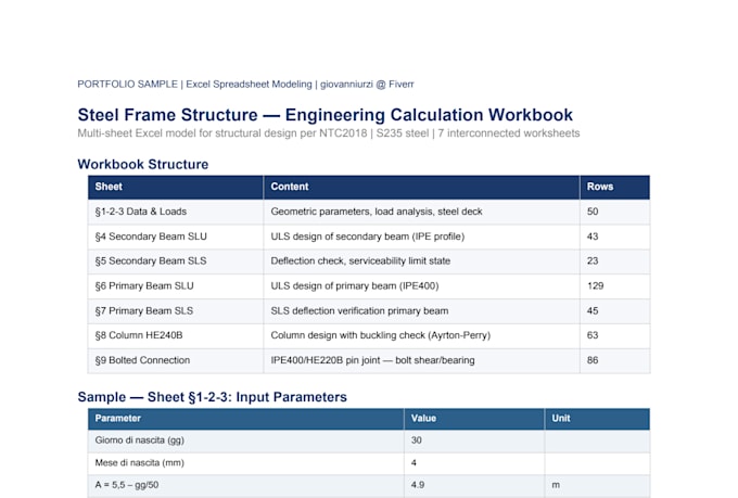 create or format your excel or google sheets spreadsheet