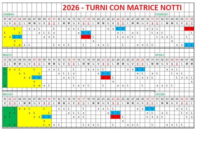 data entry specialist ed elaborazione dati excel