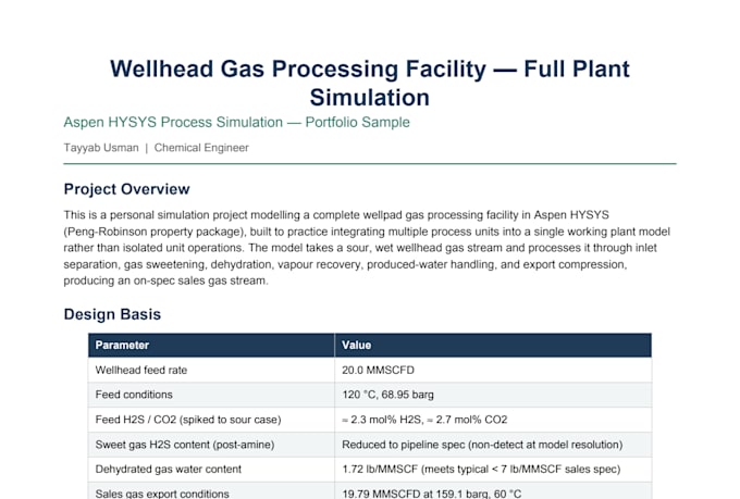 perform hysys simulation, equipment sizing and engg drawings
