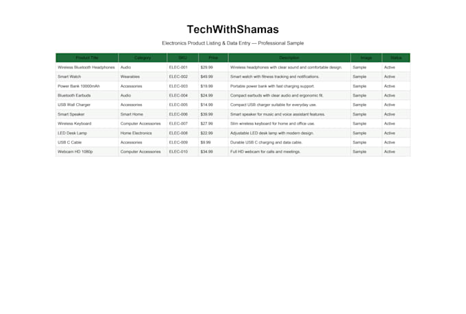 electronics product listing and data entry