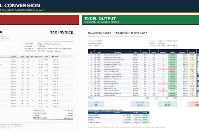 convert PDF or scanned documents into excel
